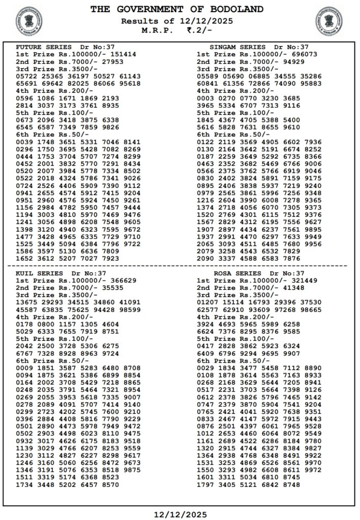Bodoland Lottery Result Today 12-12-2025