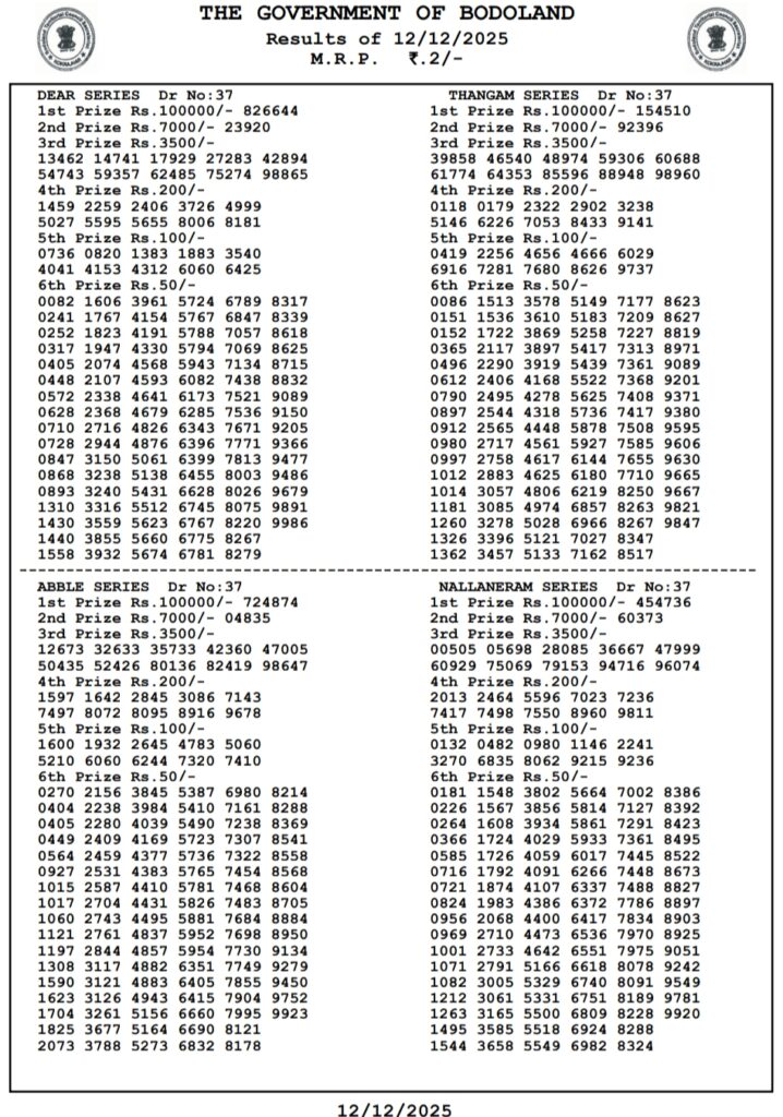 Bodoland Lottery Result Today 12-12-2025