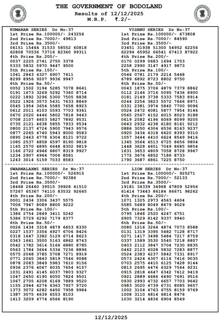 Bodoland Lottery Result Today 12-12-2025