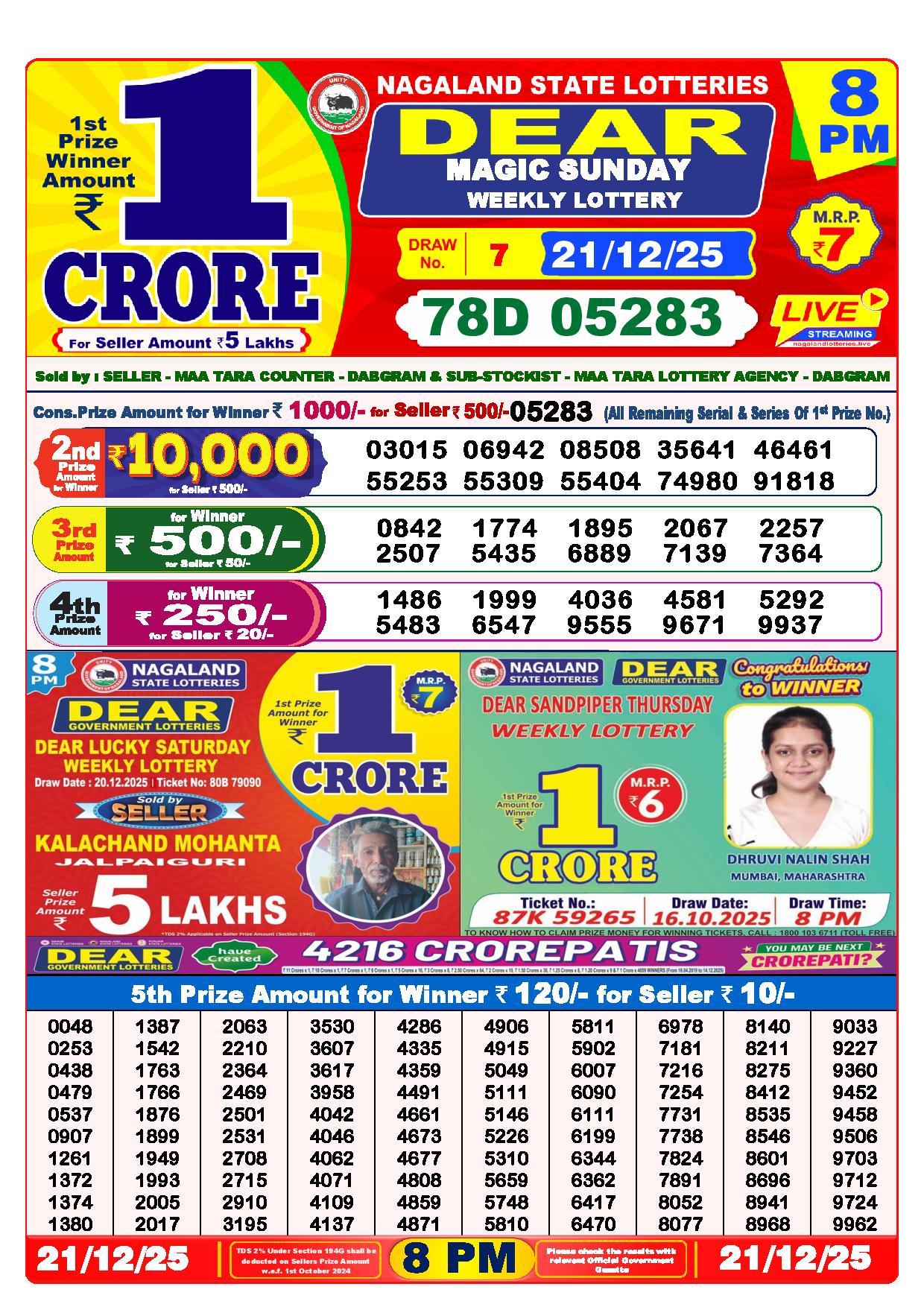 Dear Lottery Result Today 8 PM - 21 Dec 2025