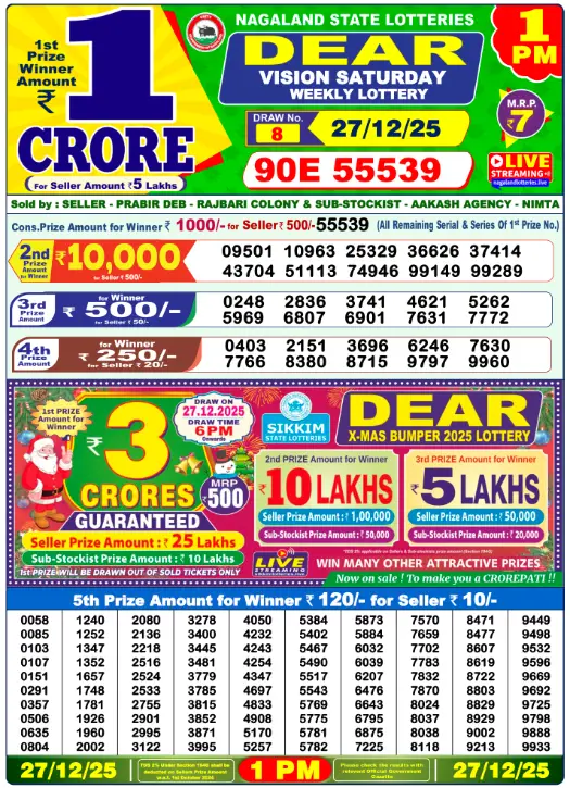 Nagaland Dear Lottery 1 PM Result Today 27.12.2025
