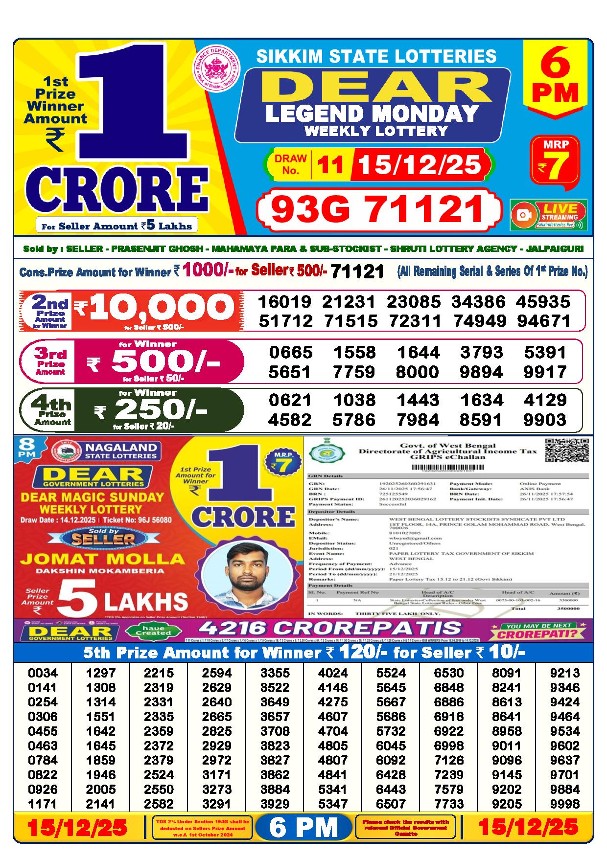 Nagaland Dear Lottery Sambad Result Today 15-12-2025 6 PM
