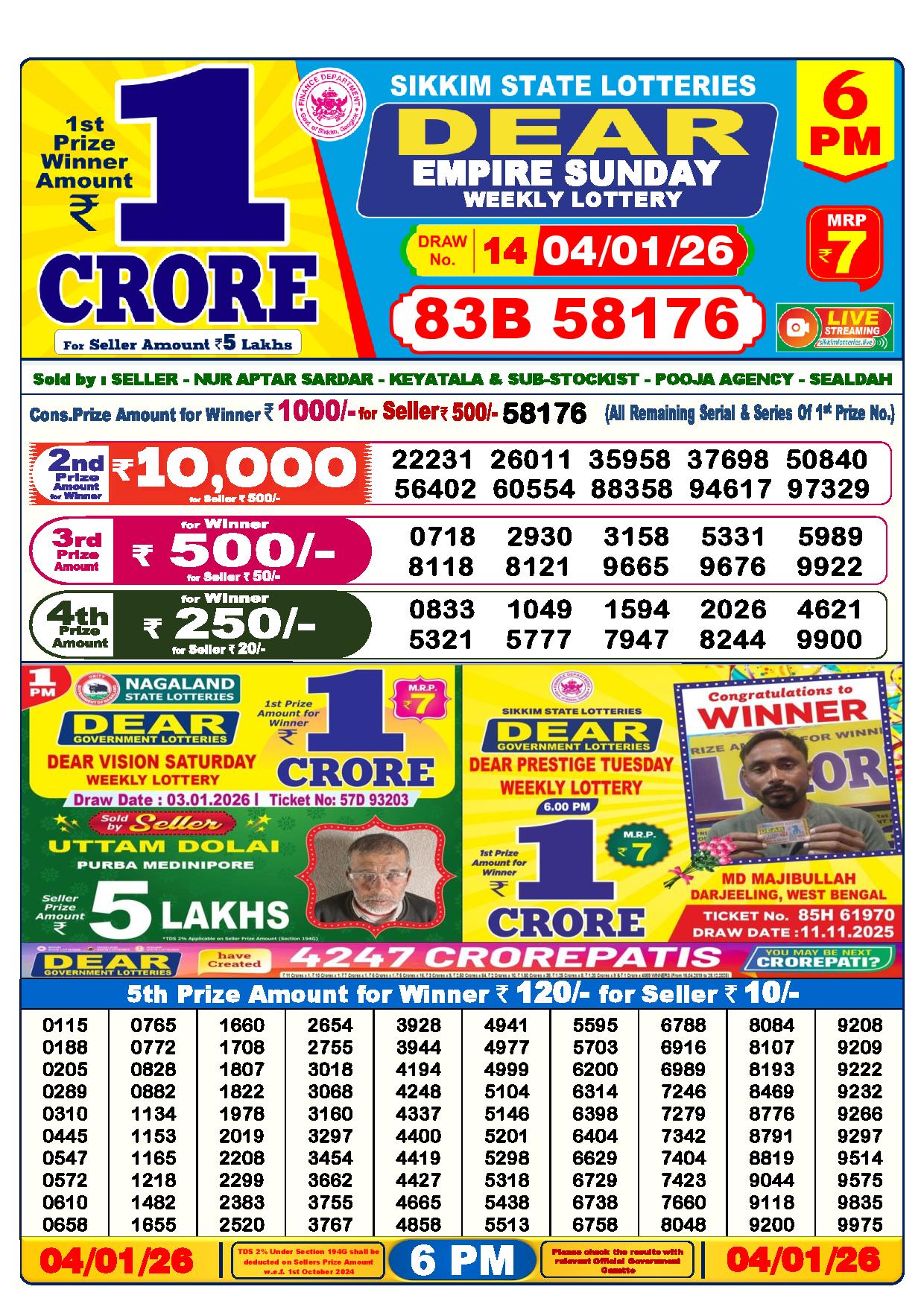 Dear Lottery Result Today 6 PM - 4 Jan 2026
